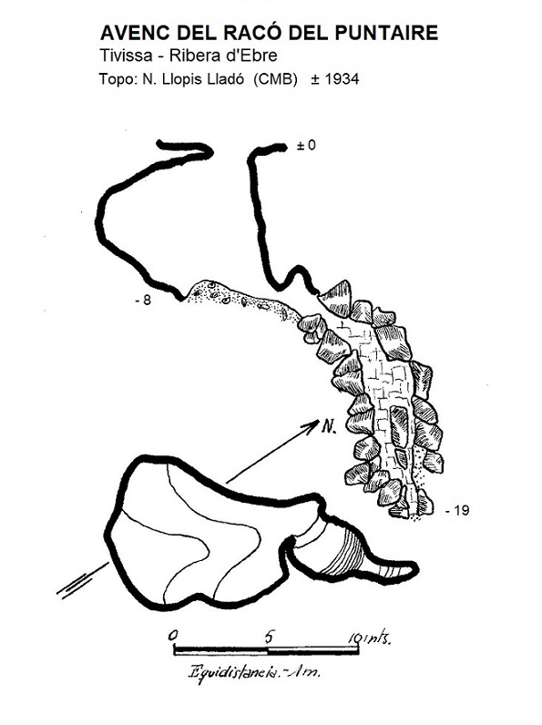 topo 0: Avenc del Racó del Puntaire