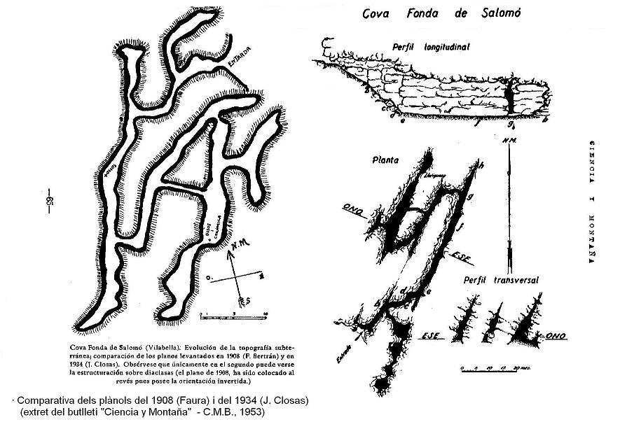 topo 2: Cova Fonda