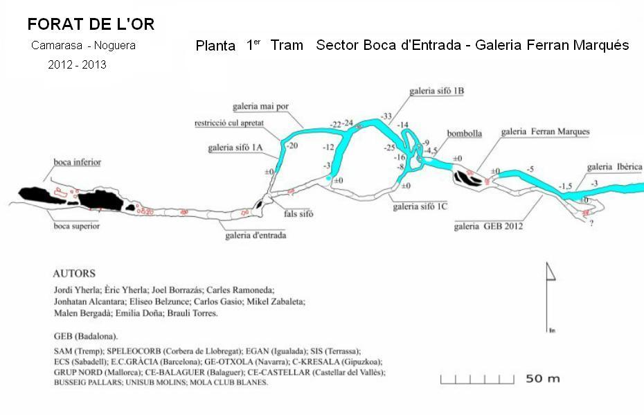 topo 1: Forat de l'Or