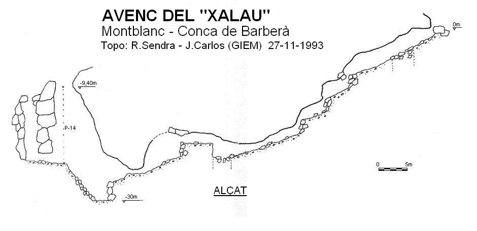 topo 0: Avenc del Xalau