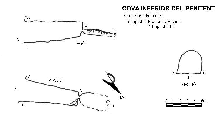 topo 0: Cova Inferior del Penitent