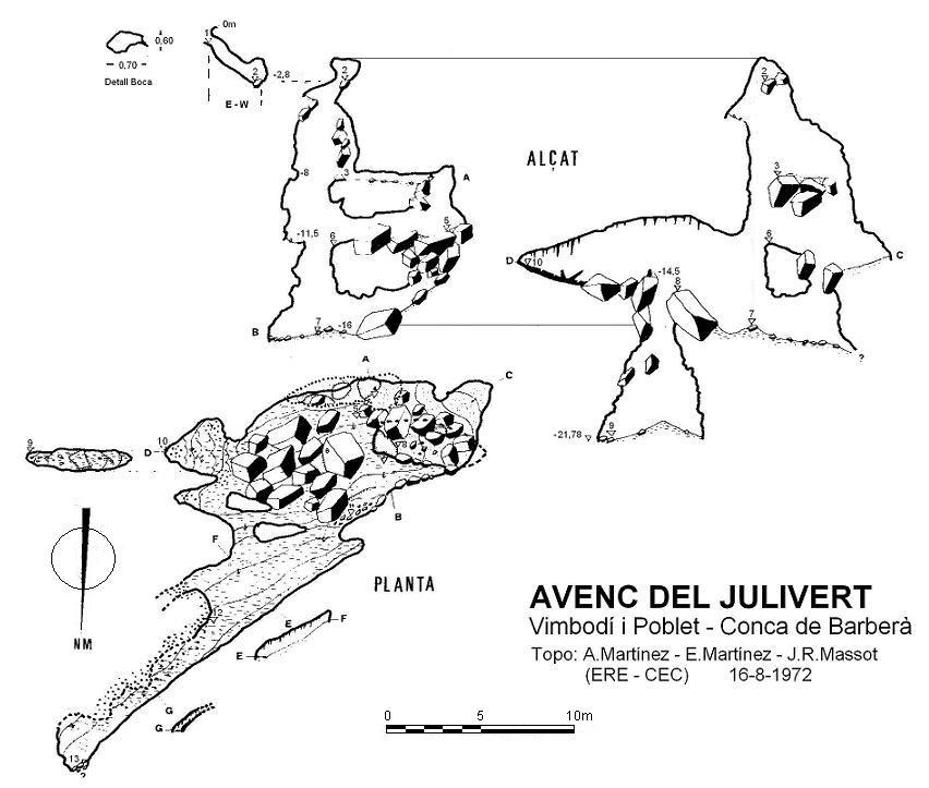 topo 0: Avenc del Julivert