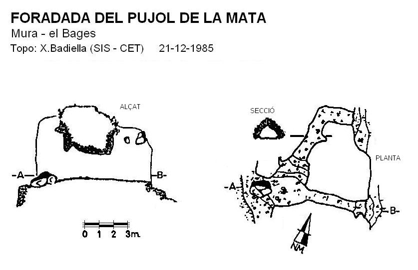 topo 0: Foradada del Pujol de la Mata