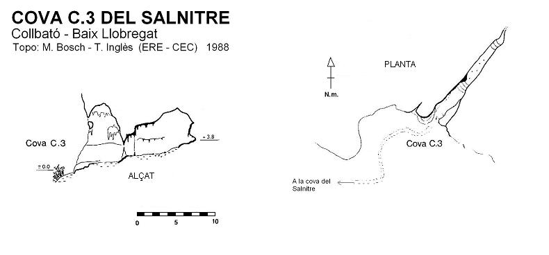 topo 0: Cova C.3 del Salnitre