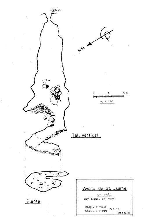 topo 3: Avenc de Sant Jaume de la Mata