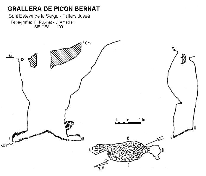 topo 0: Grallera de Picon Bernat