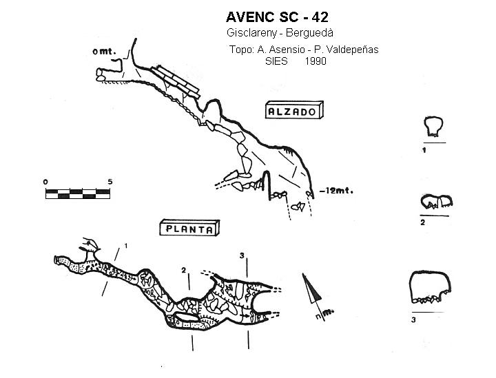 topo 0: Avenc Sc-42