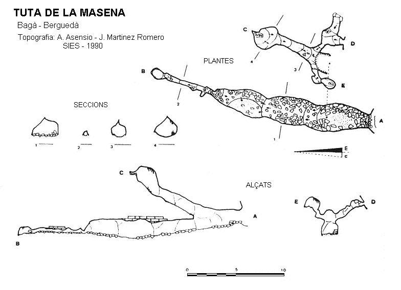 topo 0: Tuta de la Masena