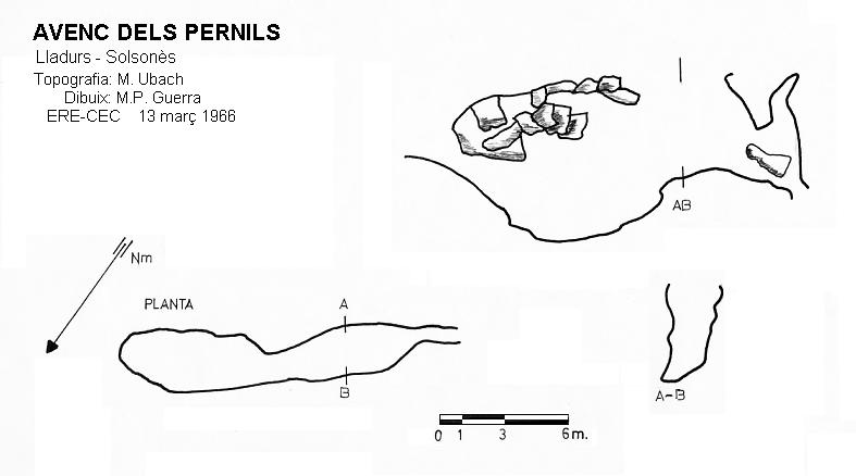 topo 0: Forat dels Pernils