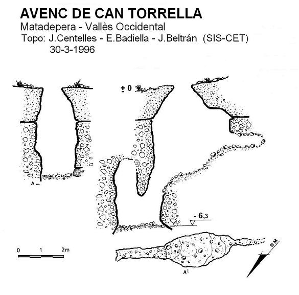 topo 0: Avenc de Can Torrella