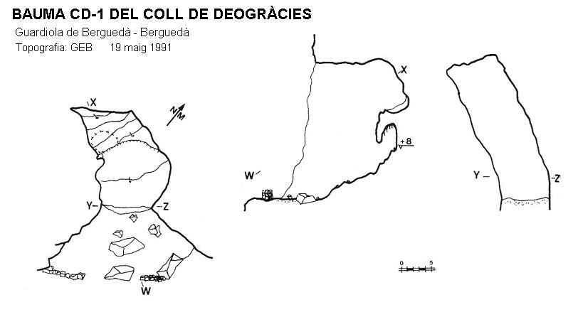 topo 0: Bauma Cd-1 del Coll de Deogràcies