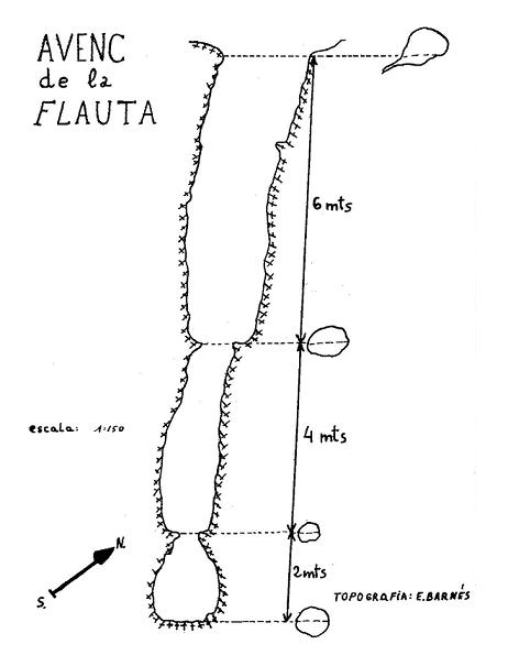 topo 2: Avenc de la Flauta