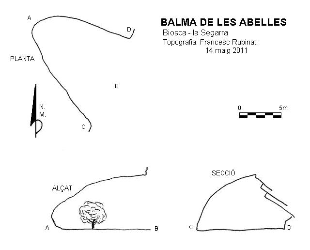 topo 0: Balma de les Abelles