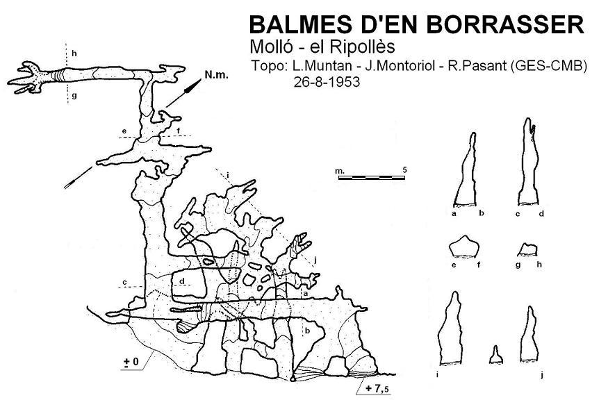 topo 2: Baumes del Borrasser