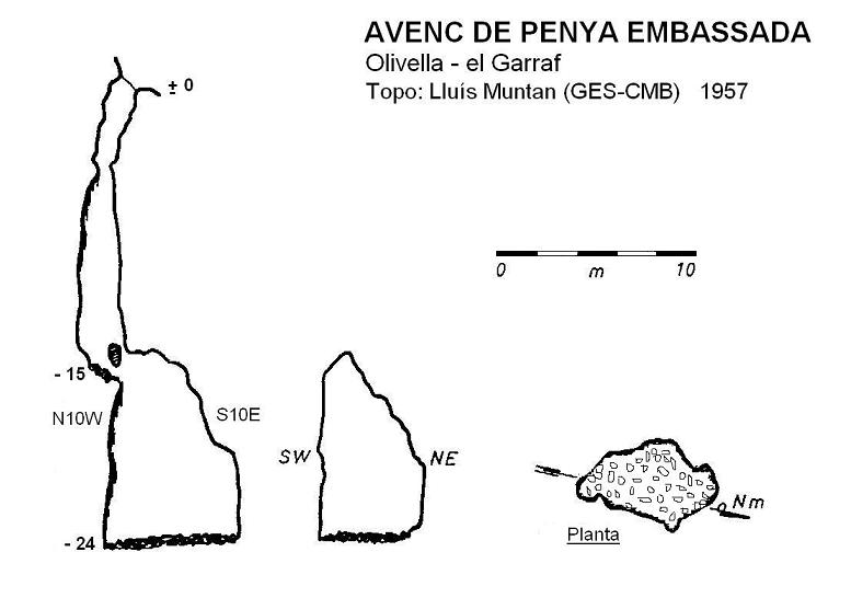 topo 0: Avenc de Penya Embassada