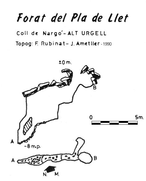 topo 0: Forat del Pla de Calama