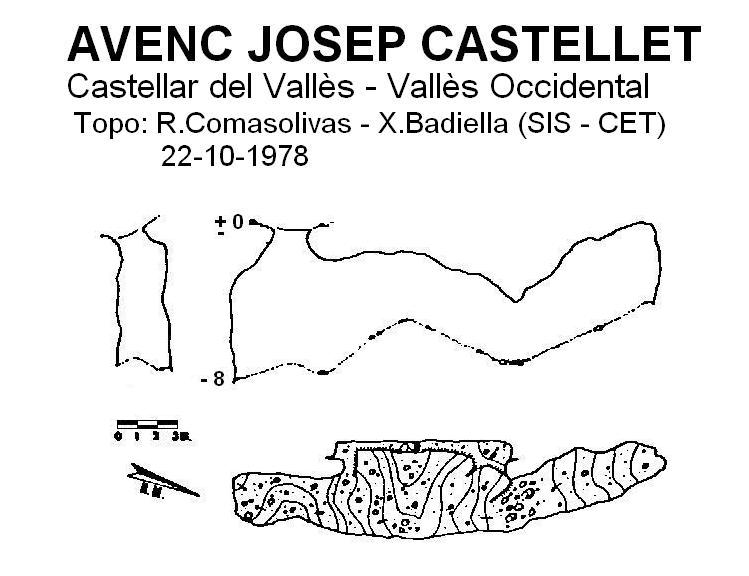 topo 0: Avenc Josep Castellet
