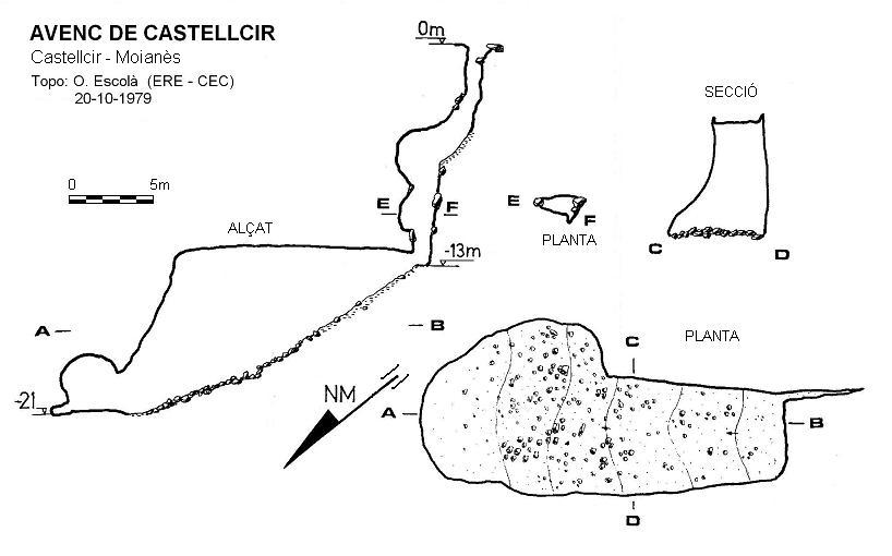 topo 0: Avenc de Castellcir