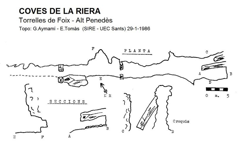 topo 0: Coves de la Riera