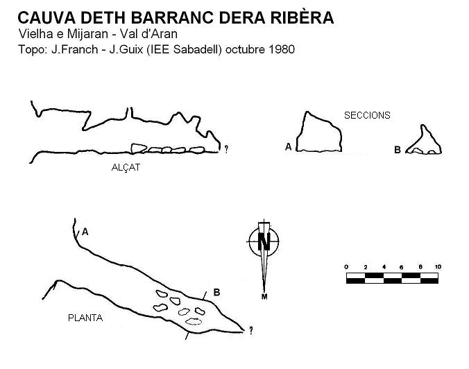 topo 0: Cauva Deth Barranc Dera Ribèra