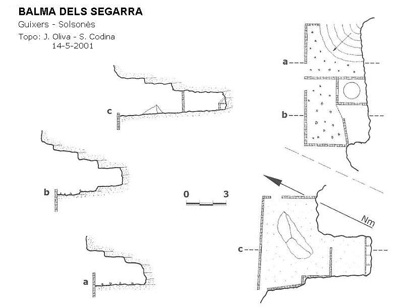 topo 0: Balmes dels Segarra