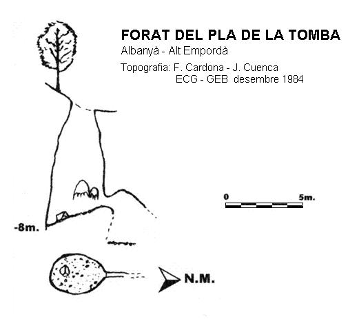 topo 0: Forat del Pla de la Tomba