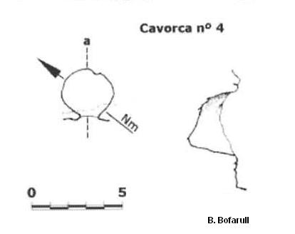 topo 3: les Cavorques