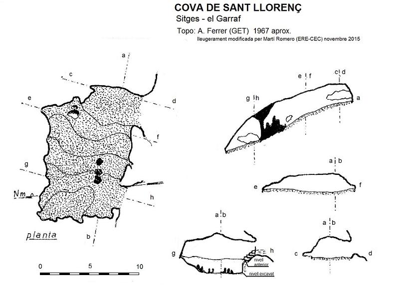 topo 0: Cova de Sant Llorenç