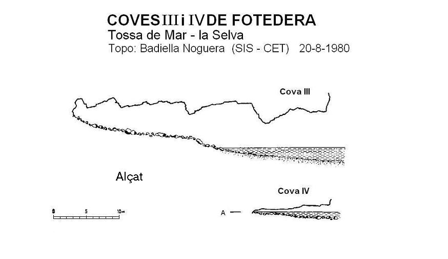 topo 0: Cova Iii de Fotedera