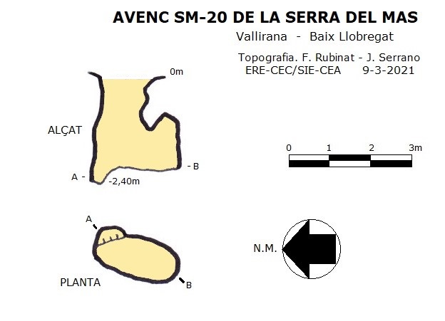 topo 1: Avenc Sm-20 de la Serra del Mas