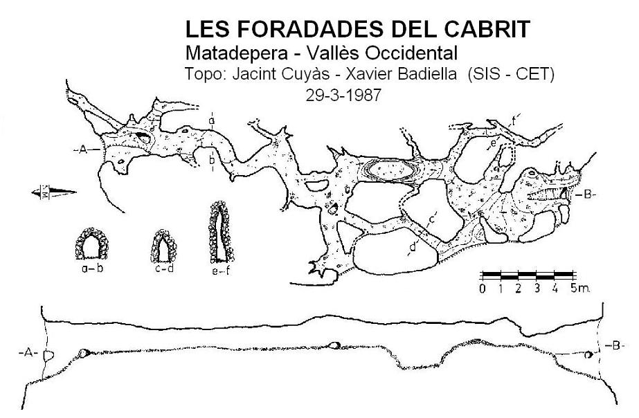 topo 0: les Foradades del Cabrit