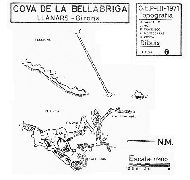 topo 2: Sistema de la Bellabriga