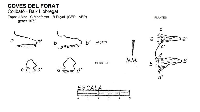 topo 0: Coves del Forat