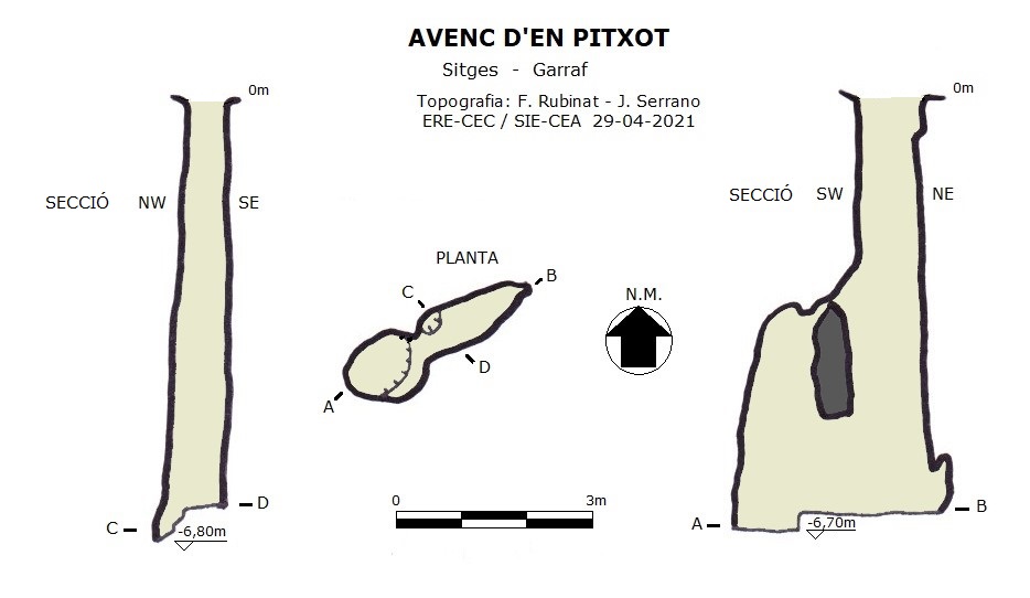 topo 0: Avenc d'en Pitxot