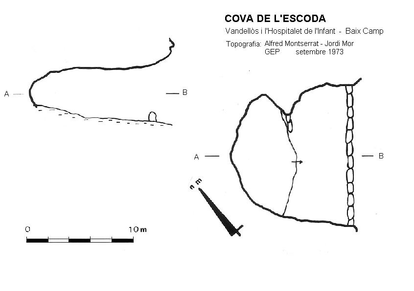 topo 0: Cova de l'Escoda