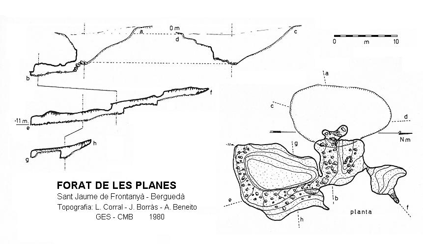 topo 0: Forat de les Planes