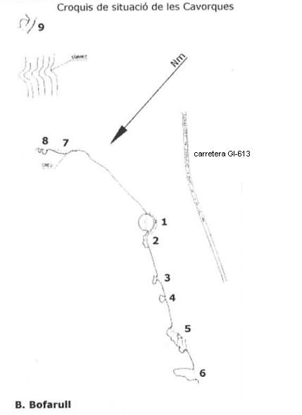 topo 0: les Cavorques