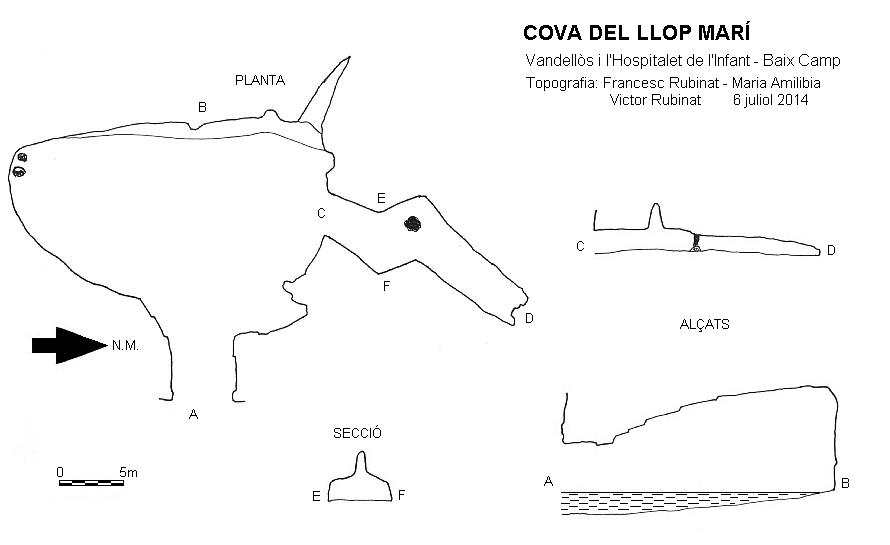 topo 0: Cova del Llop Marí