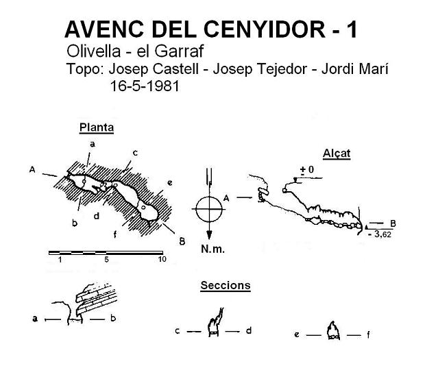 topo 0: Avenc del Cenyidor 1