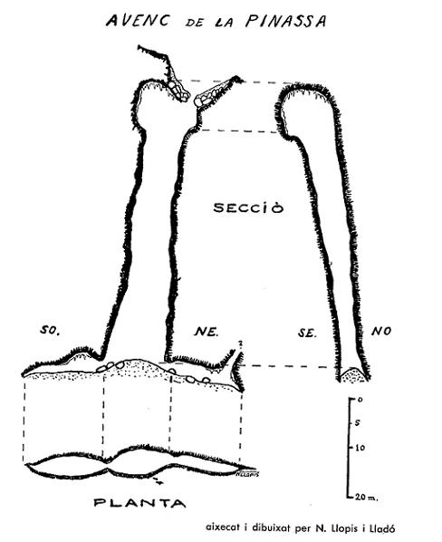 topo 2: Avenc de la Pinassa