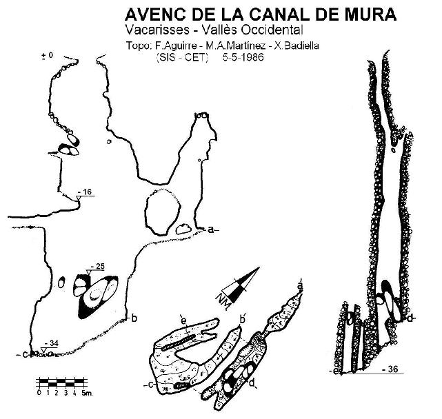 topo 0: Avenc de la Canal de Mura