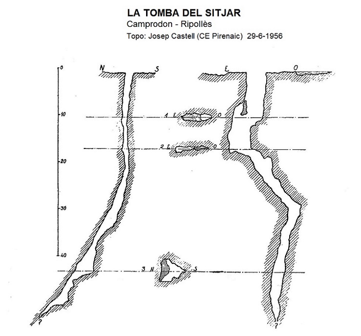 topo 0: la Tomba del Sitjar