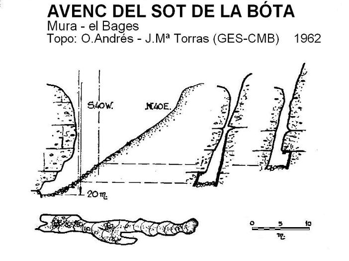 topo 0: Avenc del Sot de la Bóta