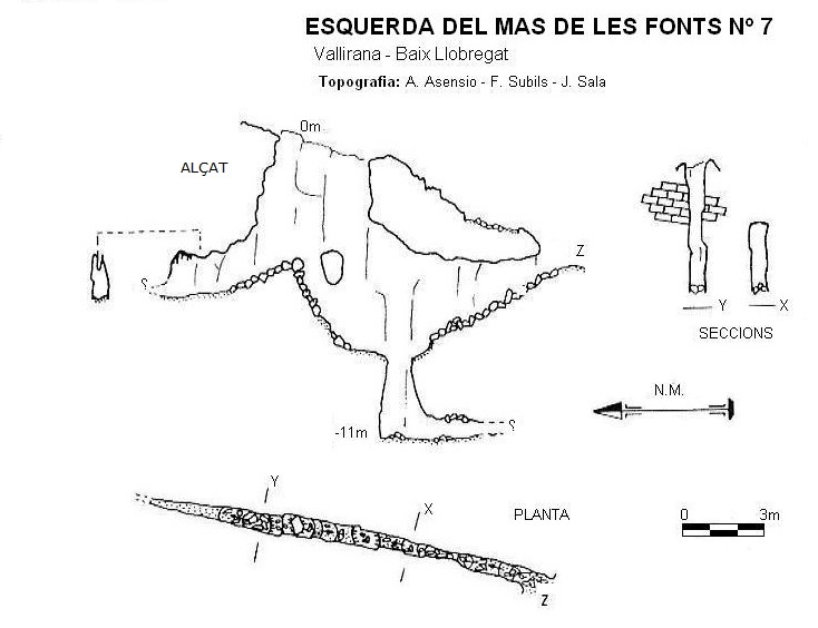 topo 1: Esquerda Nº7 del Mas de les Fonts