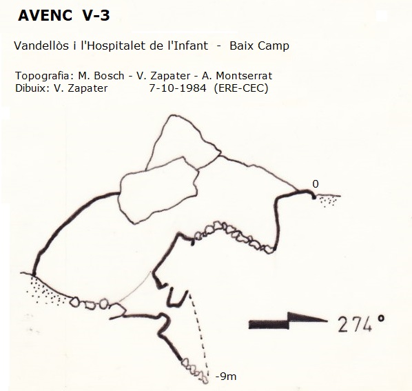 topo 0: Avenc V-3
