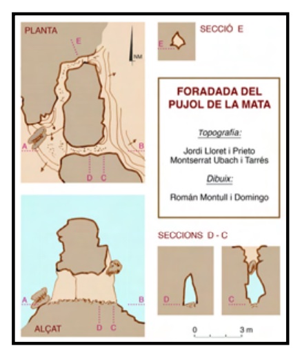 topo 1: Foradada del Pujol de la Mata