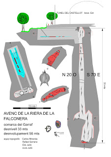 topo 5: Avenc de la Riera de la Falconera