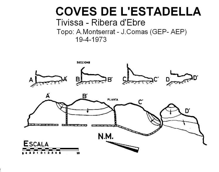 topo 0: Coves de l'Estadella