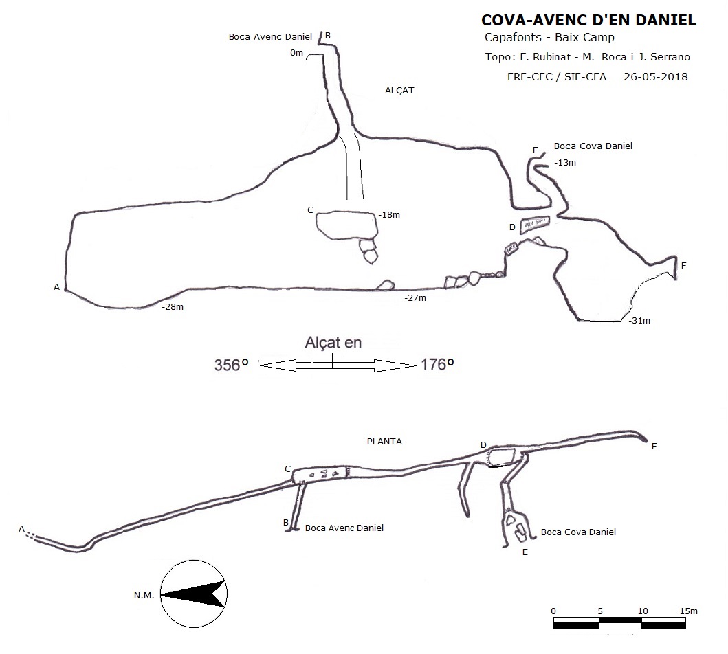 topo 0: Cova-avenc d'en Daniel