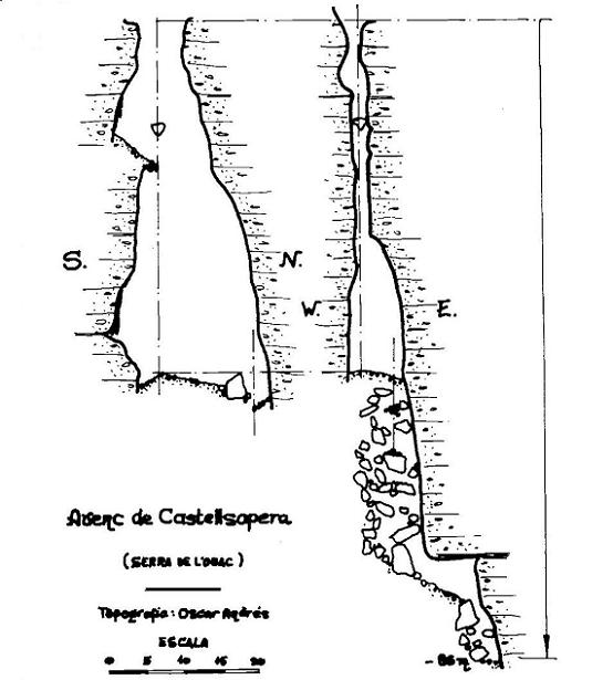 topo 1: Avenc de Castellsapera